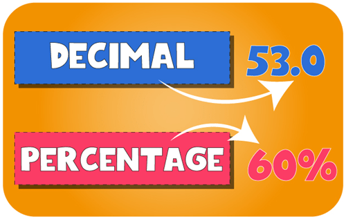 Header Graphics
