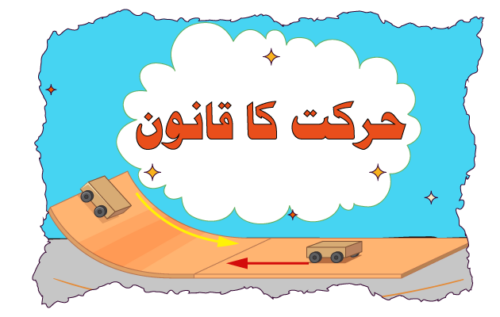 Header Graphics