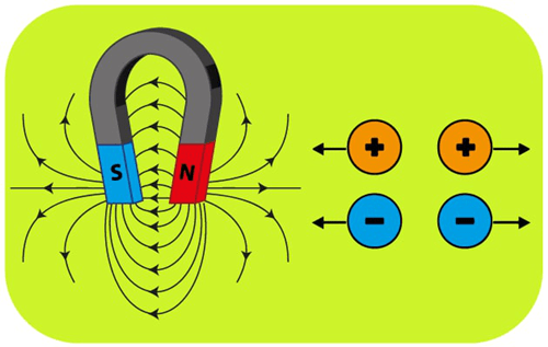 Header Graphics