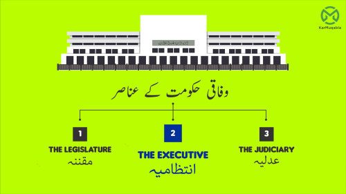 انتظامیہ اور عدلیہ