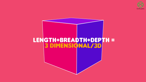 3D Shapes