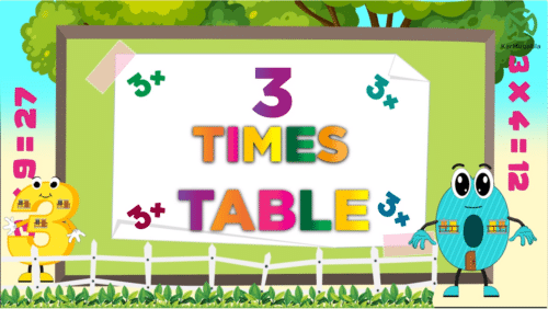 Three Times Table