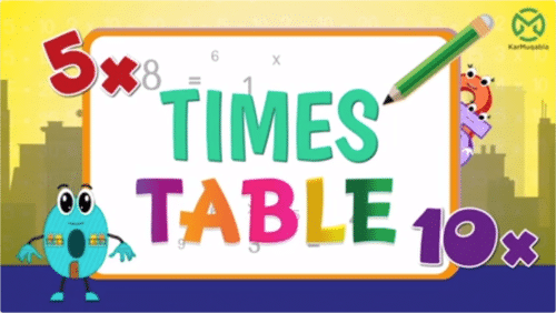 5 and 10 Times Table
