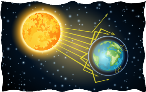 Header Graphics