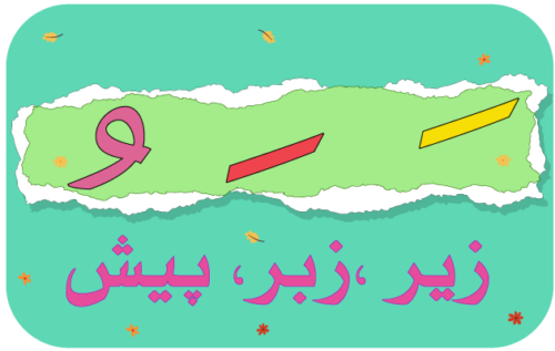 Header Graphics