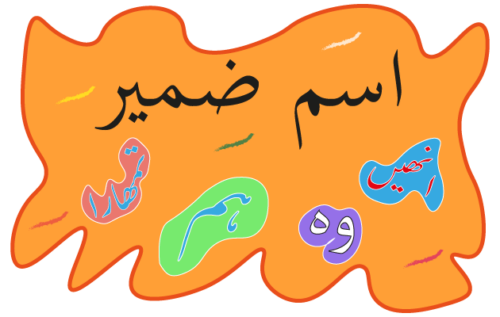 Header Graphics