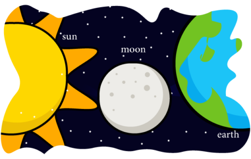 Header Graphics