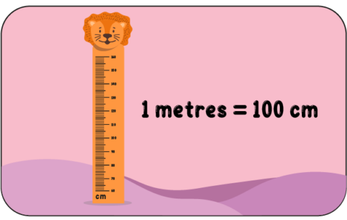 Header Graphics