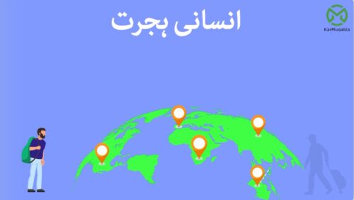 انسانی ہجرت