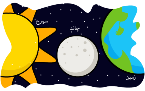 Header Graphics