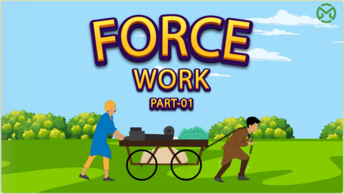 Force Work Energy 1