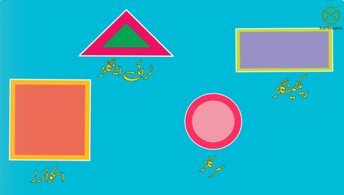 2 ڈی شیپس (سرکل اور ٹرائینگل)