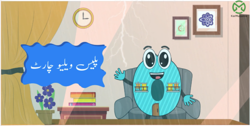 پلیس ویلیو