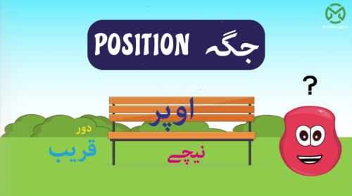 پوزیشنز کا تعارف