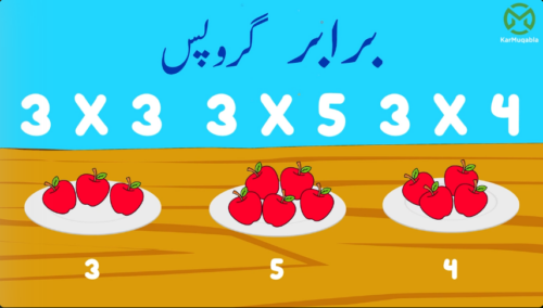 برابر گروپس