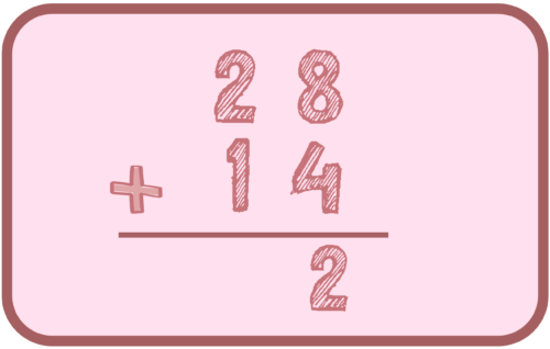 Header Graphics