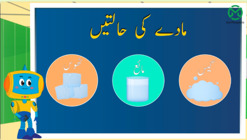 مادے کی حالتیں – مائع